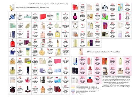 fm perfume dupes|federico mahora perfume dupe list.